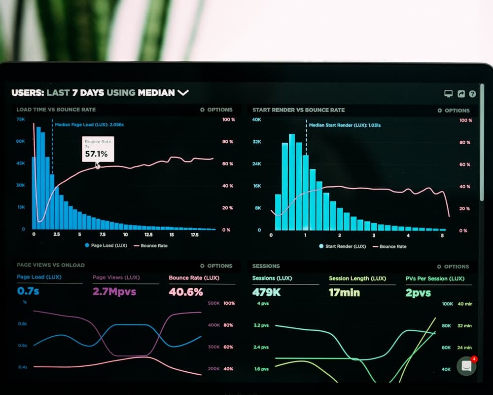 AI strategy and consulting