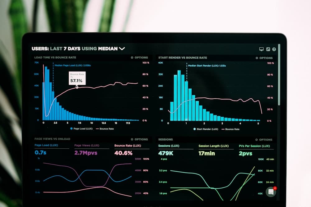 Data solutions and analytics